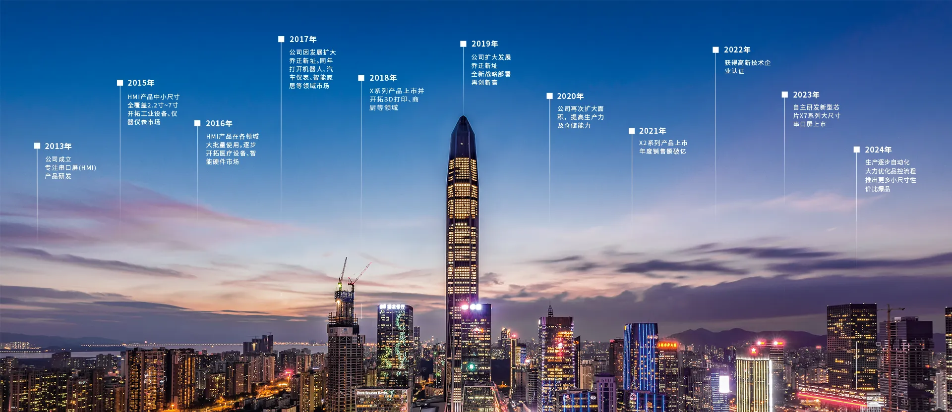公司介绍